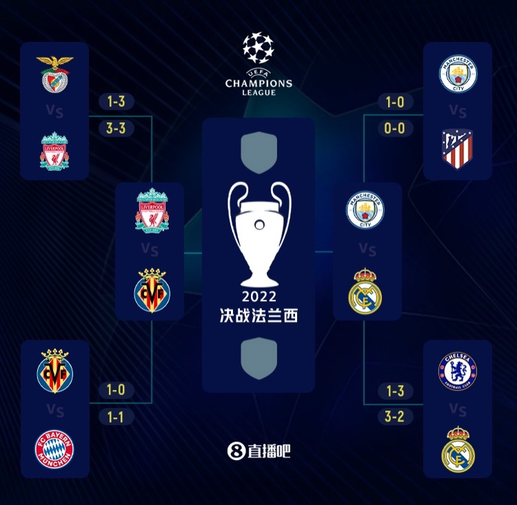 合两位